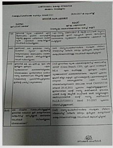assembly answer, e chandrasekharan, s rajjendran, cpm, cpi, munnar