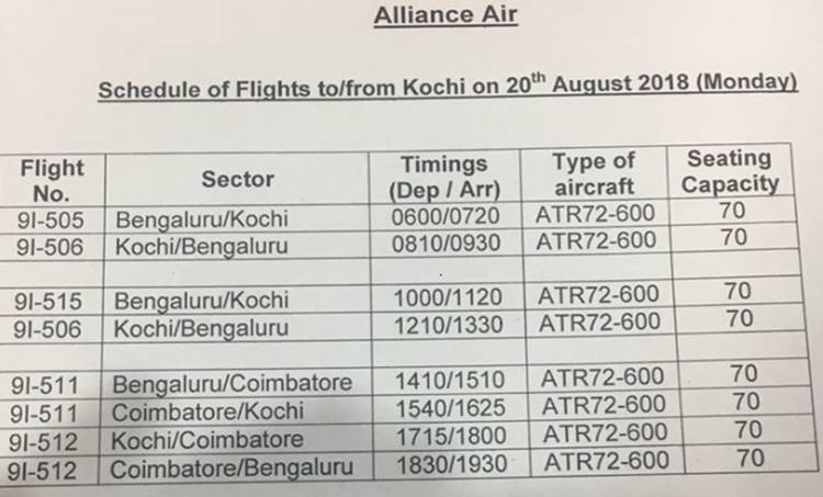 kerala floods air service from kochi navel base