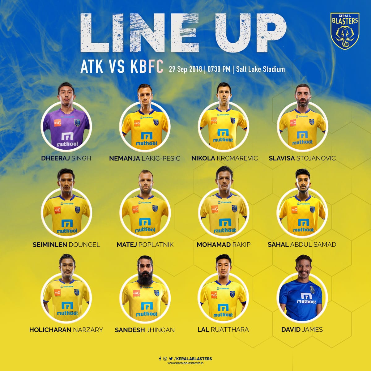 LIVE Football Score, ATK vs Kerala Blasters ISL 201819 Football Match